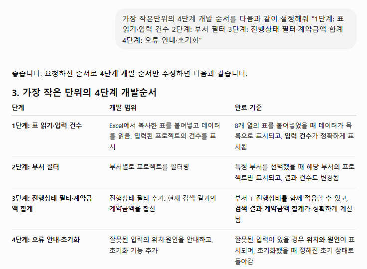 AI 대화창에서 4단계 개발 순서를 직접 지정하자 AI가 단계별 개발 범위와 완료 기준 표로 다시 정리한 답변