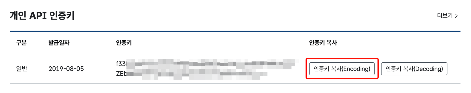 공공데이터포털 마이페이지의 개인 API 인증키 목록에서 '인증키 복사(Encoding)' 버튼을 빨간 상자로 표시한 화면